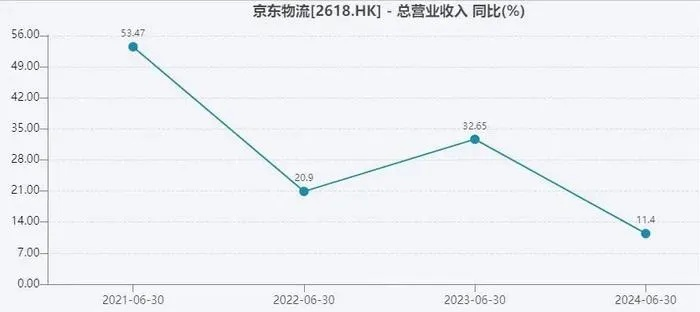 2025澳门特马今晚开什么码,权威评估解析_GM版1.863