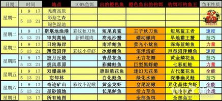 新澳天天开奖资料大全下载最新版,资源整合策略_复刻款2.384