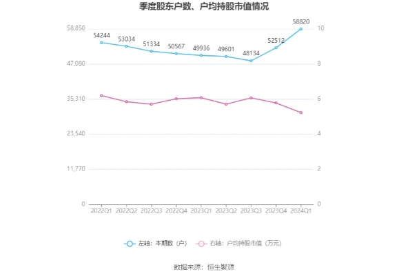 2025新澳资料免费资料大全,深入数据应用计划_理财版3.536