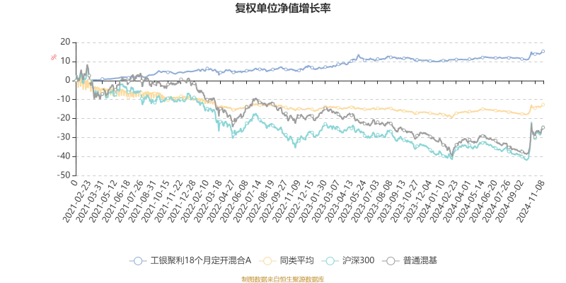 2025新奥历史开奖记录香港,实践评估说明_Prime6.689