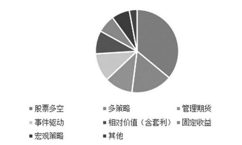 2025年正版资料免费大全最新版本亮点优势和亮点,结构化评估推进_Hybrid10.228