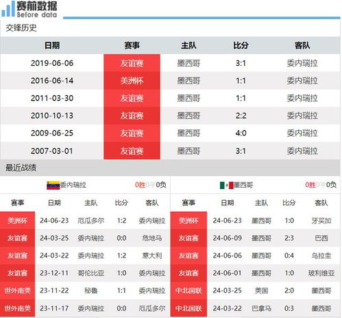 新澳门2025开奖直播视频,统计解答解析说明_N版9.329
