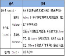 2025澳门正版免费资本图库,理论解答解释定义_标准版1.267
