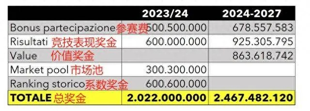 2025年正版资料全年免费,权威分析解释定义_Phablet10.372