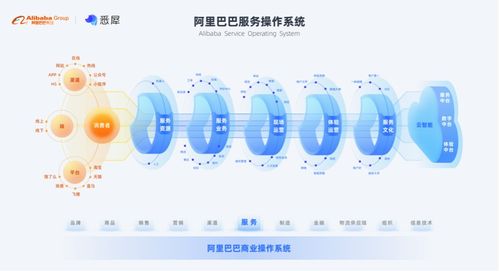 2025年新澳门今晚开奖结果2025年,精细化评估解析_Device6.927