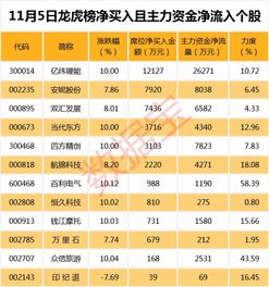 2025香港历史开奖结果查询表最新,数据解析支持设计_mShop3.512