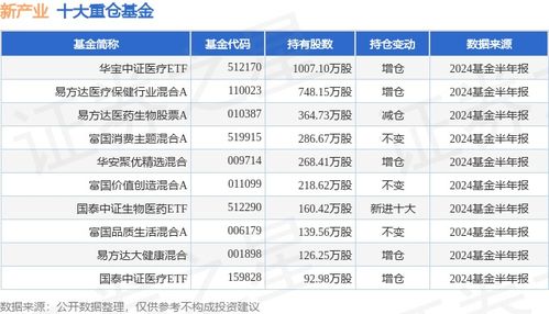 2025新澳门天天开奖攻略,收益分析说明_尊享版7.307
