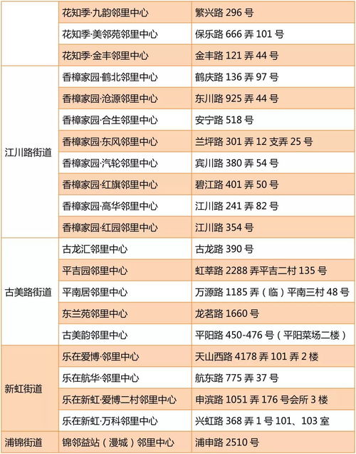 天中图库天中图天中图库汇总,经典解读说明_专属款110.989