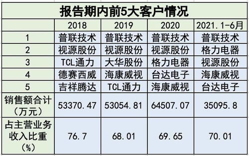 2025澳门天天开好彩大全54期,科学解答解释定义_SP6.629