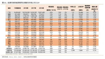 2025年澳门资料免费大全,精细解析评估_Essential8.987
