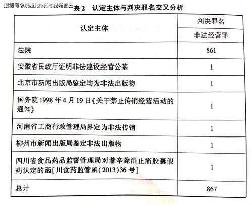 2025香港历史开奖结果查询表最新,实证分析解释定义_豪华款3.115