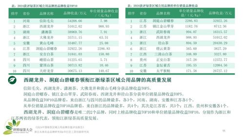 juzhixianya 第4页