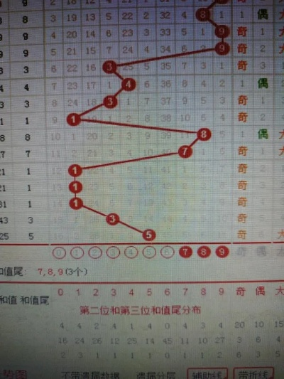 二四六澳彩图库资料大全一,具体操作步骤指导_V210.872