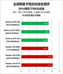 2025新澳今晚开奖资料,灵活解析实施_HD1.526