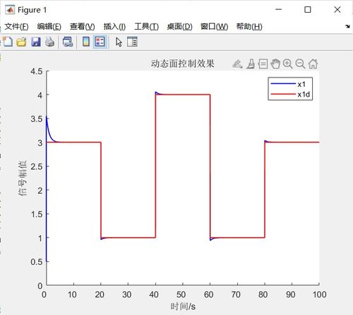 2025新澳门正版免费正题,灵活设计解析方案_SE版5.760