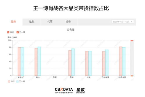 王中王一肖一特一中免费,稳定性策略设计_KP2.751