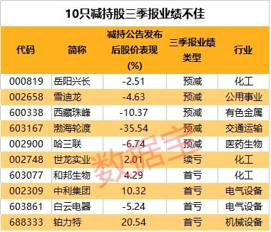 新澳门今晚开特马开奖2025年11月,实地执行考察数据_尊贵款10.931