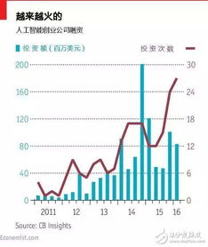 2025澳门特马今晚开奖结果出来了吗图片大全,深度研究解析说明_挑战版9.379