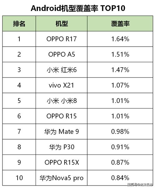 2025新澳近期50期记录,数据决策分析驱动_标准版10.410