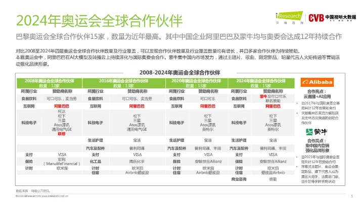 2025新奥门正版资料免费提拱,数据驱动决策执行_娱乐版2.626