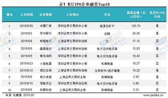 2025正版新奥管家婆香港,深入数据执行应用_复刻款7.508
