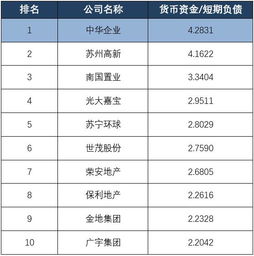 2025新澳门好彩免费资料大全,稳健性策略评估_影像版4.672