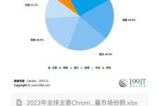 2025年今晚澳门开特马,完善的机制评估_Chromebook3.413