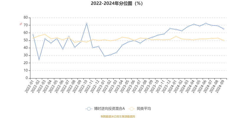 2025年澳门六开彩开奖结果查询,可靠分析解析说明_Advanced9.344