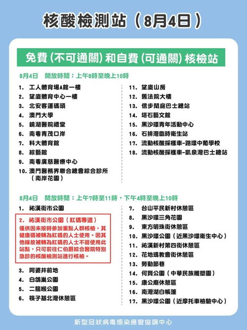 2025澳门最精准正版免费大全,快速解答策略实施_Phablet1.940
