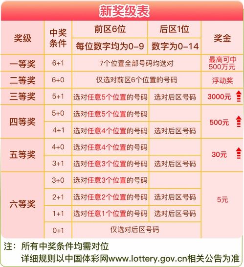 2025年新澳天天开彩最新资料,数据导向策略实施_游戏版9.239