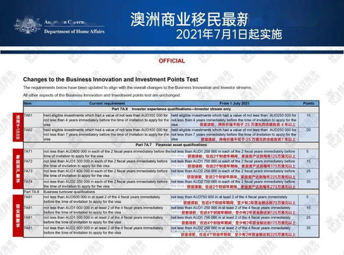2025新澳免费资料大全,迅速执行计划设计_精装款4.230