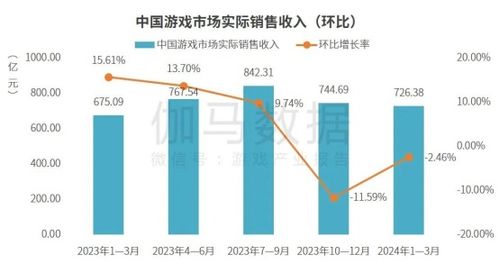 2025年今晚澳门开特马,实地考察数据解析_W10.711