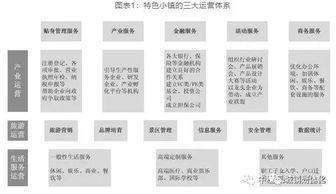 guosetianxiang 第5页