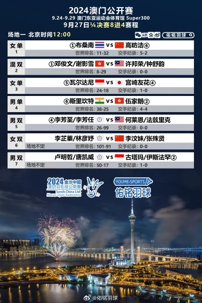 2025澳门最新最快内部资料,动态调整策略执行_超级版7.103