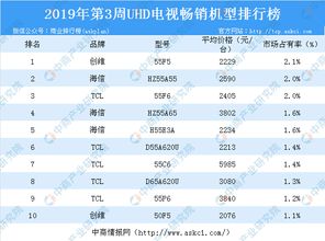 新奥彩2025最新资料大全,全面执行计划数据_UHD7.273