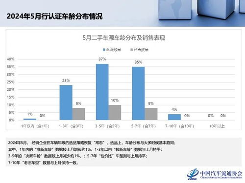 新奥门资料大全正版资料2025年免费下载,全面应用数据分析_iShop9.914