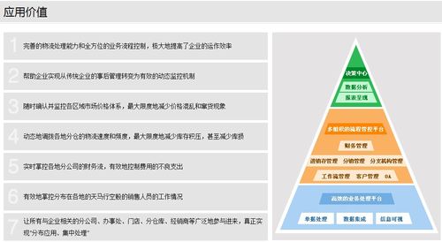 管家婆白小姐开奖记录,数据分析引导决策_Nexus4.596