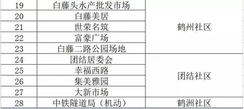 2025新澳门精准资材免费,科技术语评估说明_V25.884