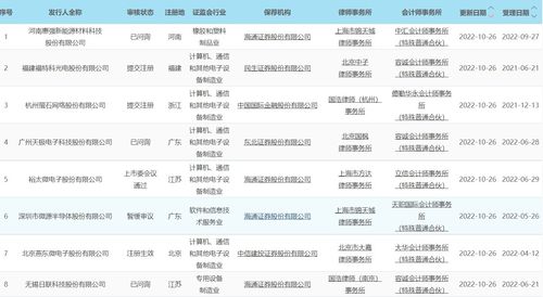 2025新奥免费资料,实用性执行策略讲解_UHD版7.612