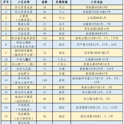 2025澳门原料1688大全,稳定性设计解析_V21.279
