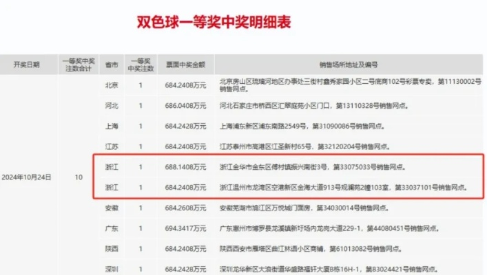 2025澳门今天晚上开什么生肖啊,安全策略评估_Harmony4.338