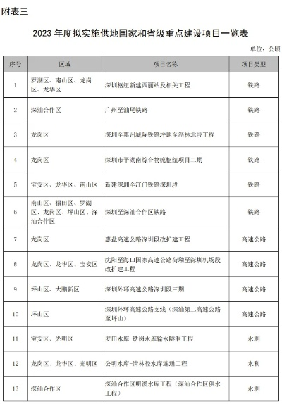 目不转睛 第4页