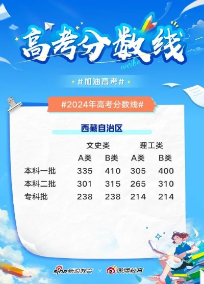 探索 第169页