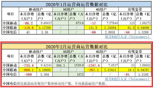 7777788888王中王开奖历史记录网,实地数据执行分析_复古版4.922