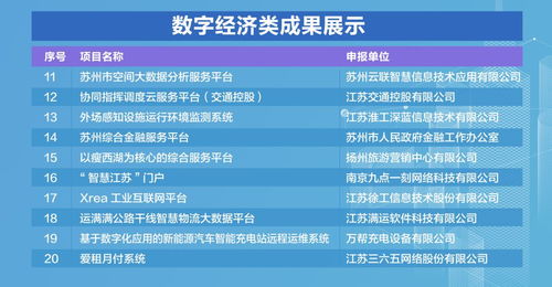 钟姿精选 第168页