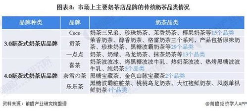新澳天天开奖免费资料大全最新54期,经济性执行方案剖析_进阶版2.852