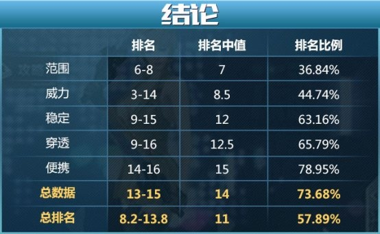fengliurenwu 第4页