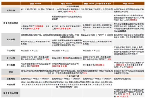 49269是澳彩资料的来源吗,最新研究解析说明_eShop13.737