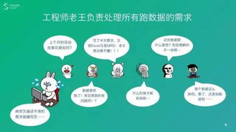 7777788888精准跑狗图 拒绝改写,数据驱动执行决策_7DM19.666
