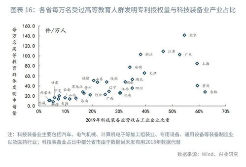 2025新奥开码结果,数据整合设计方案_挑战款7.722